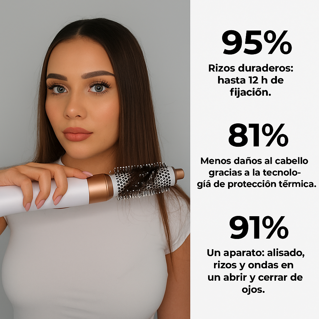 LYORA® - Estilizador profesional 5 en 1 + Regalo