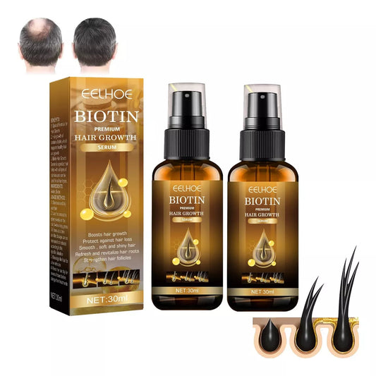 LYORA® - Kit de revitalización capilar 2x1